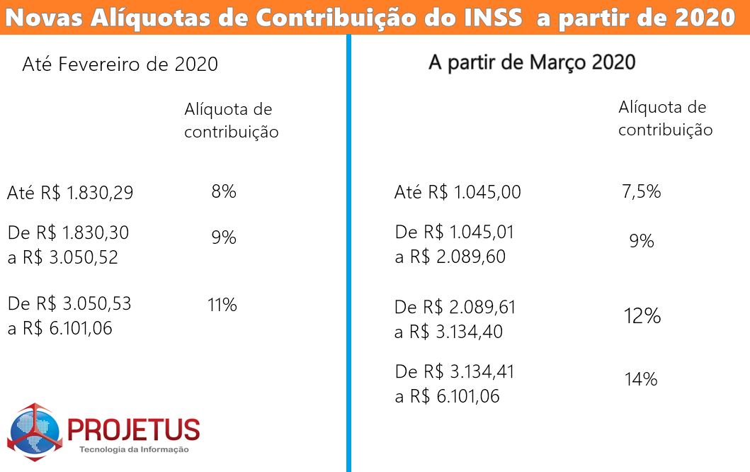 Inss tabela.png