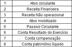 Arquivo:Layout-contabil-4.png